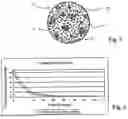 Fig. 04 - Granulate made of sintered or cellular broken glass