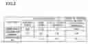 Fig. 03 - DLC coating, and DLC coating coated tool