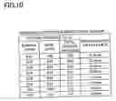 Fig. 10 - DLC coating, and DLC coating coated tool