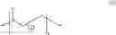 Fig. 05 - Hydrophillic polyisocyanate mixtures