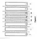 Fig. 08 - High performance energy storage devices