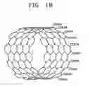 Fig. 03 - Polymer electrolyte membrane and fuel cell including the polymer electrolyte membrane