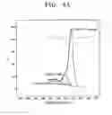 Fig. 06 - Polymer electrolyte membrane and fuel cell including the polymer electrolyte membrane