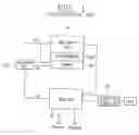 Fig. 02 - FUEL CELL SYSTEM