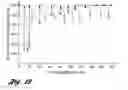 Fig. 08 - Gas diffusion layer preconditioning for improved performance and operational stability of PEM fuel cells
