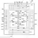Fig. 01 - Structure and methodology for fabrication and inspection of photomasks