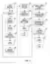 Fig. 07 - Structure and methodology for fabrication and inspection of photomasks