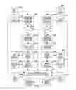 Fig. 08 - Structure and methodology for fabrication and inspection of photomasks