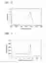 Fig. 03 - Titanyl phthalocyanine crystal and manufacturing method thereof and electrophotographic photoreceptor and electrophotographic imaging apparatus using the photoreceptor