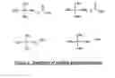 Fig. 04 - Developable undercoating composition for thick photoresist layers