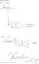Fig. 27 - Lithographic printing plate precursor comprising bi-functional compounds