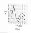 Fig. 05 - Record carriers and method for the production of record carriers