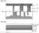 Fig. 07 - Method of manufacturing semiconductor device