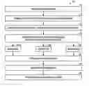 Fig. 01 - Method of forming a microlens array having a high fill factor