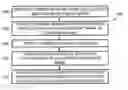 Fig. 01 - Generation of test stimuli in visual media