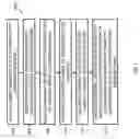 Fig. 05 - Generation of test stimuli in visual media