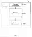 Fig. 04 - System for treating disabilities such as dyslexia by enhancing holistic speech perception