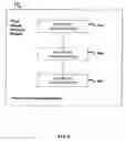Fig. 09 - System for treating disabilities such as dyslexia by enhancing holistic speech perception