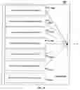Fig. 11 - System for treating disabilities such as dyslexia by enhancing holistic speech perception