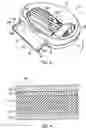 Fig. 03 - Automatic pattern making apparatus