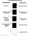 Fig. 01 - Methods and apparatus for teaching effective writing