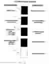 Fig. 06 - Methods and apparatus for teaching effective writing