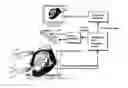 Fig. 01 - Rigid birth simulator having an interactive optical display