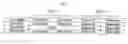 Fig. 02 - Consolidated on-line assessment system