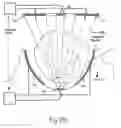 Fig. 29 - Interactive transparent individual cells biochip processor