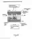 Fig. 52 - Interactive transparent individual cells biochip processor