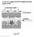 Fig. 55 - Interactive transparent individual cells biochip processor