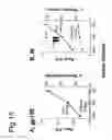 Fig. 19 - Proteolytic and covalent antibodies