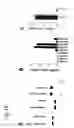 Fig. 22 - Proteolytic and covalent antibodies
