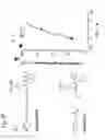 Fig. 41 - Proteolytic and covalent antibodies