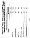 Fig. 05 - Uncoupling of DNA insert propagation and expression of protein for phage display