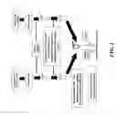 Fig. 02 - Method for comparing gene expression level