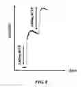Fig. 09 - Method for comparing gene expression level