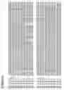Fig. 05 - Ryanodine receptor polypeptides