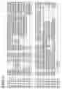 Fig. 10 - Ryanodine receptor polypeptides