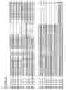 Fig. 13 - Ryanodine receptor polypeptides