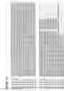 Fig. 15 - Ryanodine receptor polypeptides