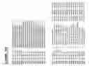 Fig. 33 - Ryanodine receptor polypeptides