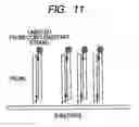 Fig. 10 - Process for assay of nucleic acids by competitive hybridization using a dna microarray