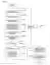 Fig. 12 - Array having substances fixed on support arranged with chromosomal order or sequence position information added thereto, process for producing the same, analytical system using the array and use of these