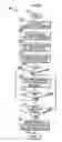 Fig. 04 - Laccases, nucleic acids encoding them and methods for making and using them