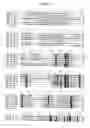 Fig. 12 - Laccases, nucleic acids encoding them and methods for making and using them