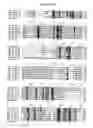Fig. 13 - Laccases, nucleic acids encoding them and methods for making and using them