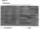 Fig. 27 - Method for the detection of schizophrenia related gene transcripts in blood