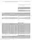Fig. 149 - Detection of genetic polymorphisms
