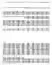 Fig. 167 - Detection of genetic polymorphisms